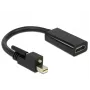 Video kaabli adapter DeLOCK 62640 Mini DisplayPort HDMI-le 0,25 m must