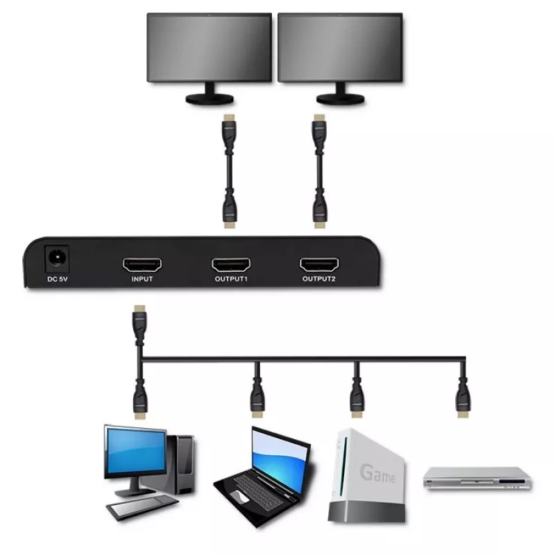 Qoltec 51797 Aktiivne HDMI jaotur 2 x HDMI 4K x 2K | 6Gb/s | 60Hz