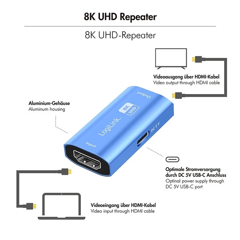 HDMI repiiter, 20m, 8K 60Hz, HDCP 2.3 alu, sinine
