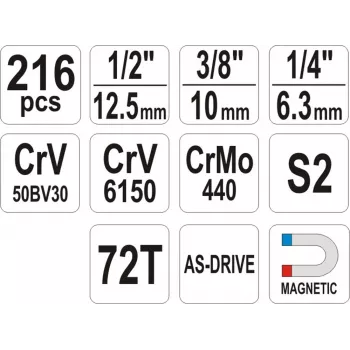 YATO YT-38841 1/4, 3/8, 1/2 Pistikupesa võtmekomplekt