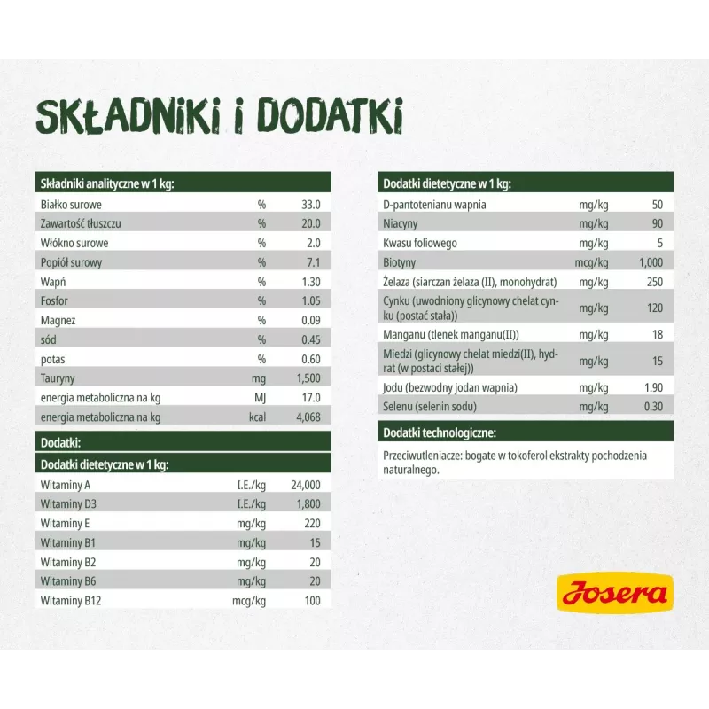 Kuiv kassitoit JOSERA NatureCat Adult Poultry & Salmon 2 kg, teraviljavaba, 33% valku, 20% rasva