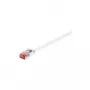 Wentronic Goobay CAT 6 lame patch-kaabel, U/FTP, valge, 1 m – vaskmaterjal (94915)