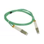 Alantec FOC-LCLC-5MMD-5-3 InfiniBand/kiudoptiline kaabel 5 m LC Türkiis