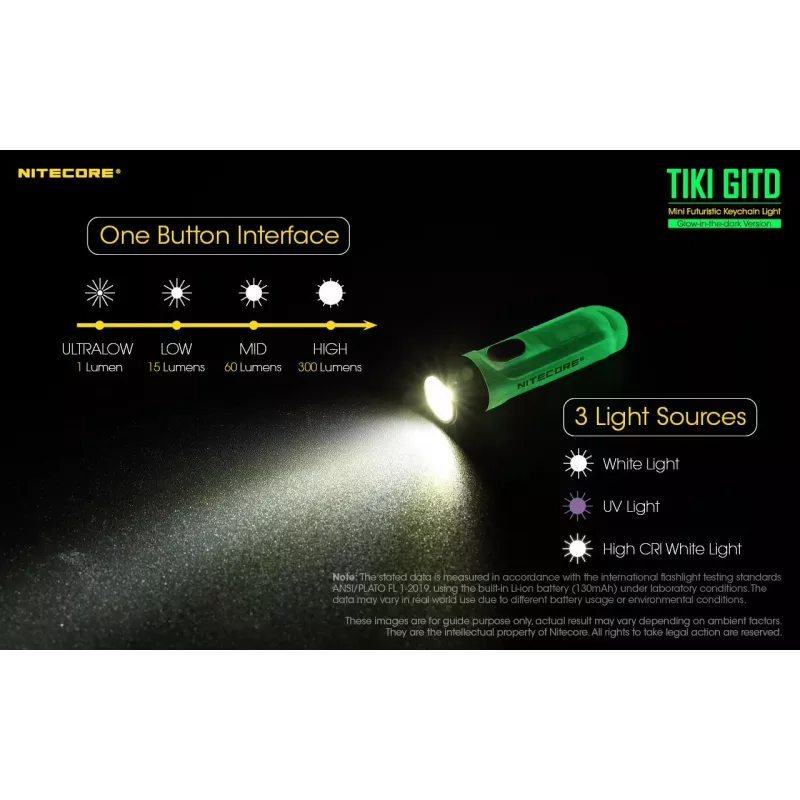 Võtmehoidja taskulamp Nitecore TIKI GITD Hall — USB laetav, 1 lm, 55 mm, 12 g, IP66