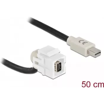 Keystone-moodul mini DisplayPort emane 110° DeLOCK 86860
