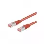 Goobay 95487 Etherneti paigakaabel punane