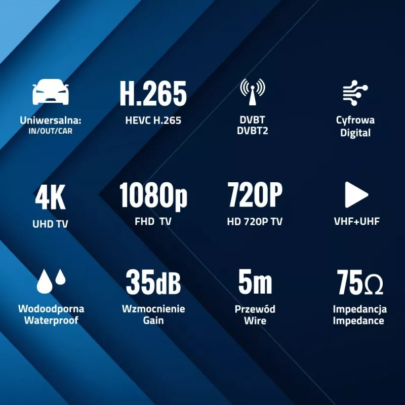 Auto DVB-T antenn Shark SHA301CAR aktiivse võimendiga sõidukite teleri vastuvõtuks
