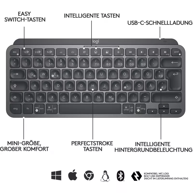 Mxkeys Mini traadita valgustusega klaviatuur Graphite - UK - Intnl