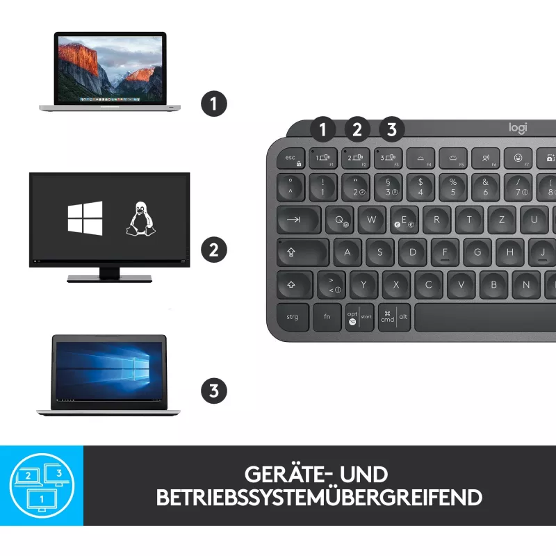 Logitech MX Keys Mini - Klaviatuur - taustvalgustusega - Bluetooth - QWERTZ - Šveitsi - Grafiit (920-010485)