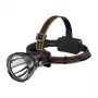 Pealamp Superfire HL60 — 2300 lm, 330 m ulatus, taaslaetav pealamp