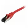 Synergy21 paigalduskaabel RJ45, CAT8.1 2000Mhz, 0,25m, punane, S-STP(S/FTP), TPE/LSZH(SuperFlex), AWG26,