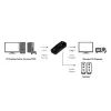 Videosignaali muundur LogiLink CV0108