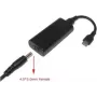 CoreParts MBXUSBC-CO0006 kaablipistikuadapter 4.5*3.0 USB C Must
