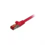 Synergy 21 25m Cat6 RJ-45 - 25 m - Cat6 - S/FTP (S-STP) - RJ-45 - magenta