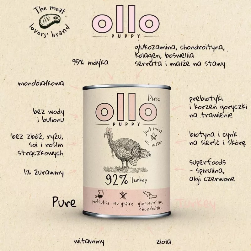 OLLO Puppy Pure kalkuniga märg koeratoit - 850 g