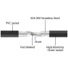 DeLOCK RJ45 võrgukaabel Cat.6A 5m Must