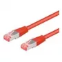 Wentronic 93663 Ethernet patch-kaabel Punane