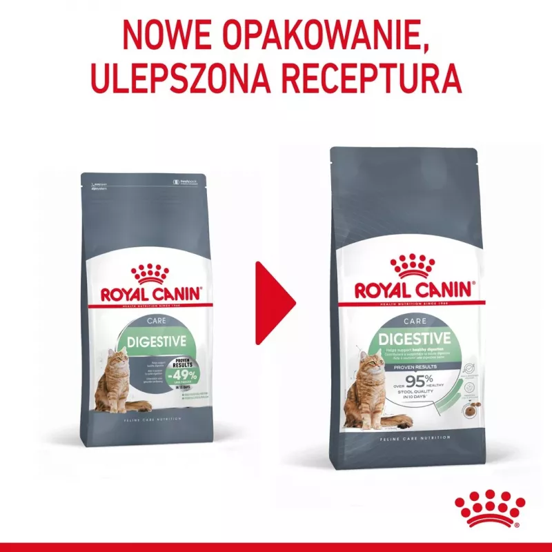 ROYAL CANIN Digestive Care Adult - kuiv kassitoit - 400g