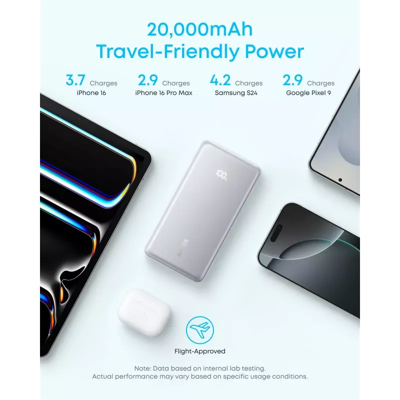 Anker Power Bank, 22.5W | Zolo A110EH11 | 20000 mAh | USB-C | Must
