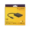 Videotükeldaja DeLOCK 87719
