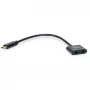 Equip USB-C kahe 3.5 mm heli DAC-adapteriga, USB C, isane, 2 x 3.5 mm, emane, 0,15 m, must