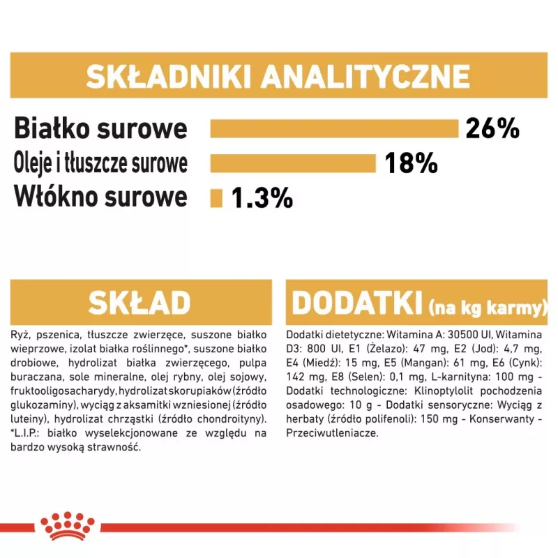 Kuiv koeratoit Royal Canin French Bulldog Adult 9 kg — sealiha, 26% valku, 18% rasva