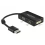 DeLOCK 0,16 m DisplayPort/VGA+HDMI+DVI VGA (D-Sub)+ HDMI + DVI must