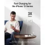 Charger Anker 511 Nano Pro Indoor USB Fast Charging Mobile Tablet Valge