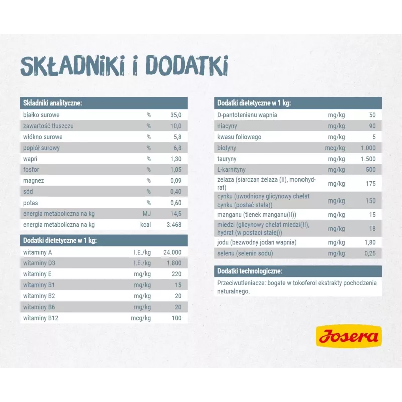 Kuivtoit Josera LÉGER kassidele 10 kg täiskasvanud kodulinnulihaga