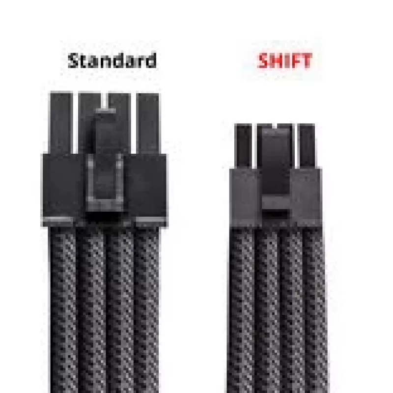CableMod C-Series Pro ModMesh kaablikomplekt Corsair RMi, RMx ja RM toiteplokkidele — valge