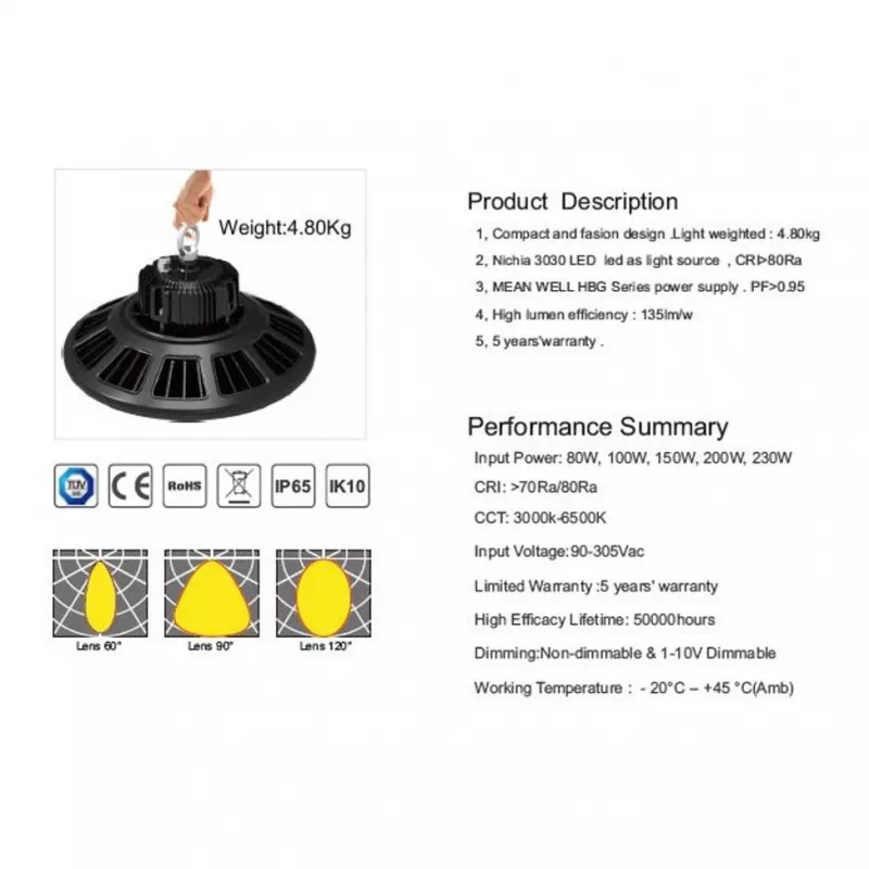 Synergy 21 LED rippvalgusti UFO 200W tööstusele/ladudele cw 120