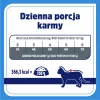 VET RESPONSE Hüpoallergeenne - kuivtoit kassidele - 1,6 kg