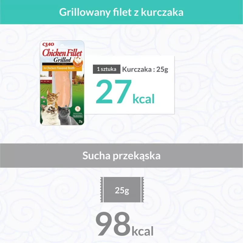 INABA Ciao grillitud kanafilee kanamaitselises puljongis - kassimaiused - 25g