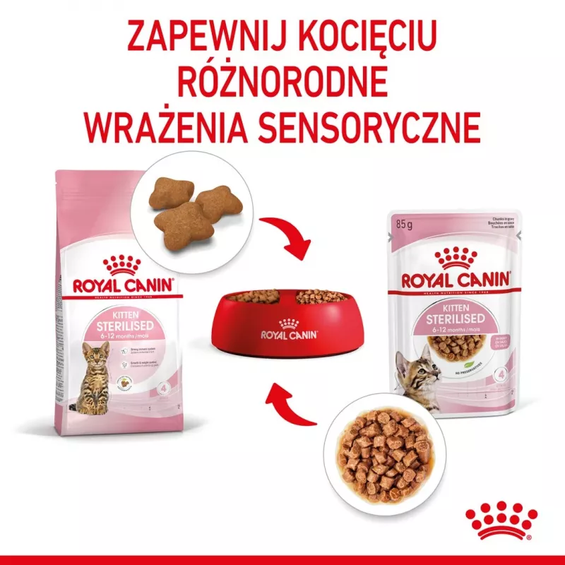 Märg kassitoit Royal Canin Sterilised Gravy, 12 x 85 g kotikest — kana, steriliseeritud/kastreeritud kassipoegadele, 11% valku, 80,5% niiskust