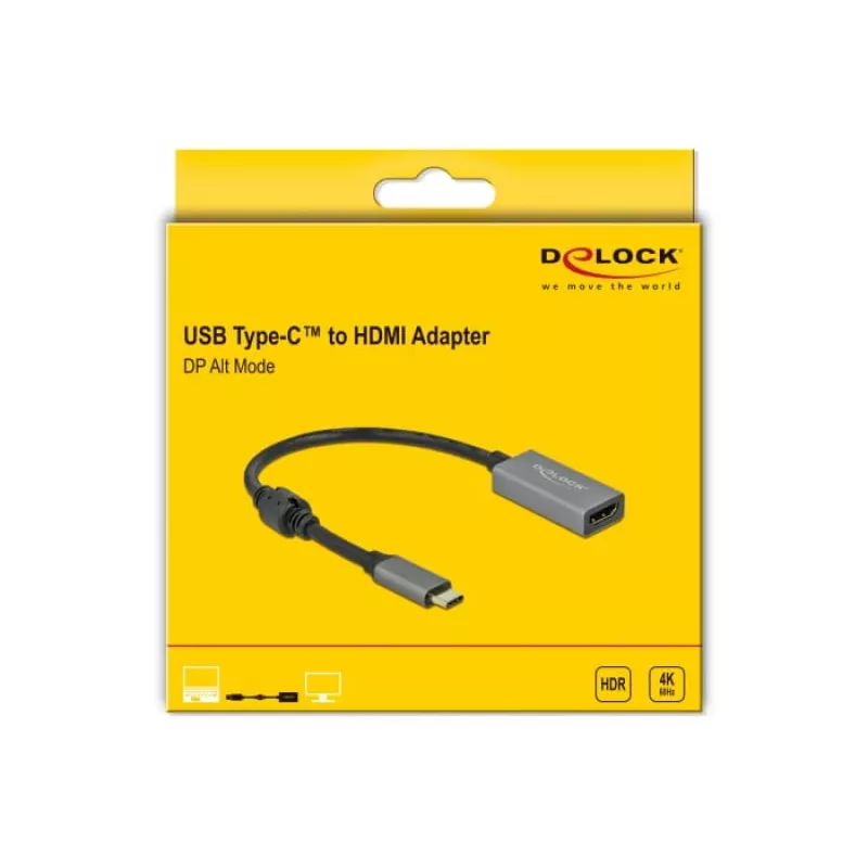 Active USB USB-C to HDMI Adapter DeLOCK 66571