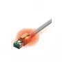 EasyLan DualBoot LED paigalduskaabel RJ45 S/FTP Cat.6A (klass EA) - saCon pistikuga - LSOH - hall - 10 m