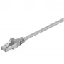 Wentronic Goobay CAT 5e Patch-kaabel, F/UTP, hall, 3 m - CCA vasesegu (50129)