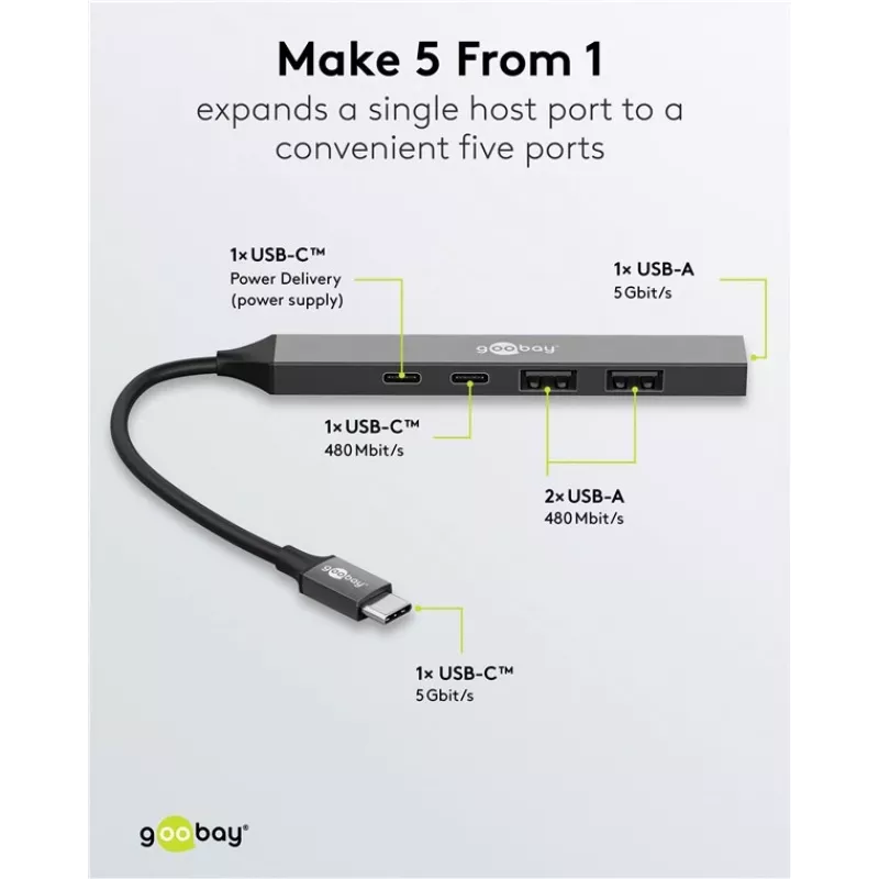 Goobay Slim 5-Port USB-Hub, USB-C™ USB-C™/USB-A, USB 3.2 (74460)