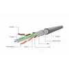 Gembird CAT6 FTP 100m võrgukaabel hall F/UTP (FTP)