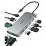USB-C jaotur Aukey CB-C89 10-ühes, RJ45 1000Mbps, HDMI 4K, mitu porti