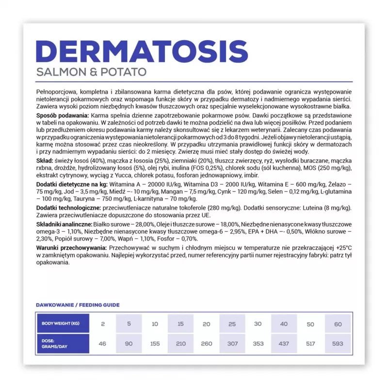 VET EXPERT Veterinary Diet Dermatosis Dog Salmon & Potato - kuiv koeratoit - 2 kg