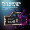 Sülearvuti mälu DDR5 LPCAMM2 64GB/7500 LPDDR5X
