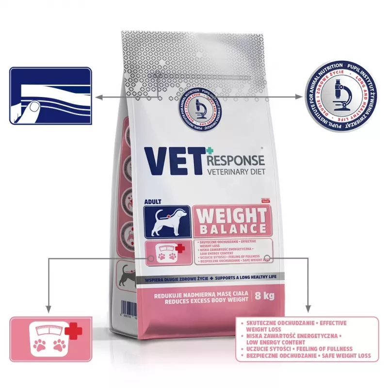 VET RESPONSE Kaalutasku - kuivtoit koerale - 8 kg