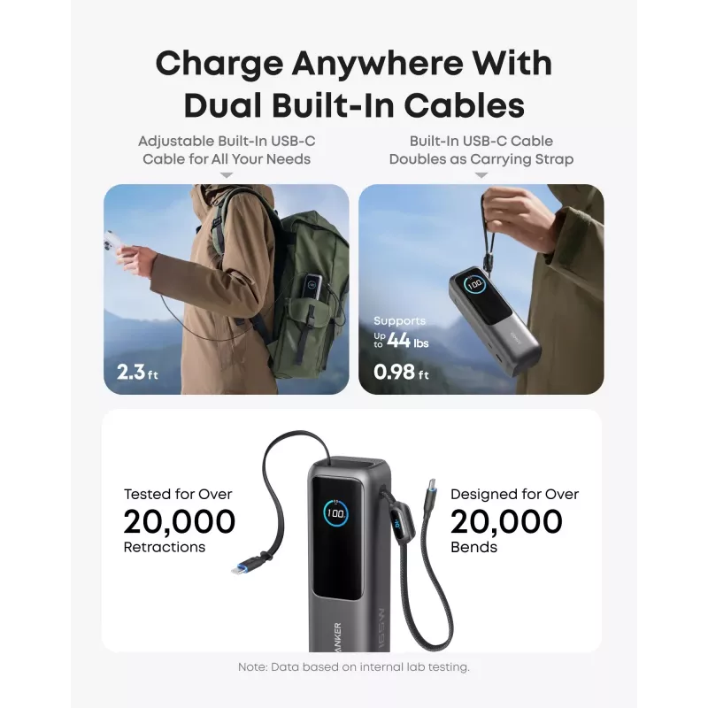 Kaasaskantav akupank Anker A1695H11 25000 mAh