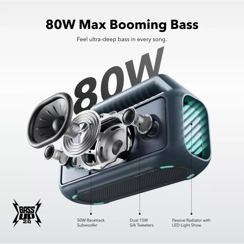 Soundcore Boom 2 kõlar sinine