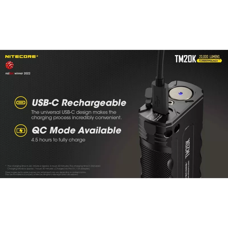 Taskulamp Tiny Monster SERIES/20000 Luumenit TM20K Nitecore