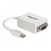 Adapter mini DisplayPort VGA DeLOCK 65130