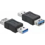 Kaabli soovahetaja DeLOCK 66497 USB 3.0 must
