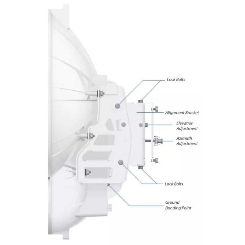 Ubiquiti AirFiber AF-24HD, 2Gbps+ magistraalvõrk, 24GHz (hind tüki kohta) 2Gbps+