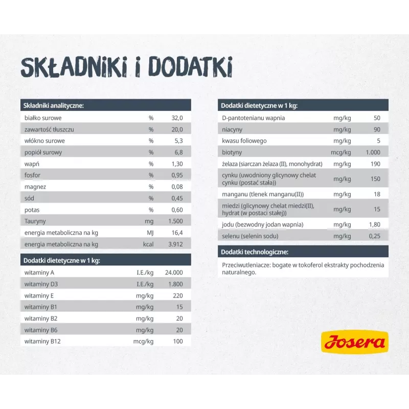 Kuiv kassitoit JOSERA Catelux Adult Duck Poultry 2 kg — kuivtoit, 32% valku, 20% rasva